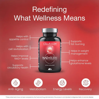 NAD+BURN® 60 Capsules for weight loss, energy boost, and anti-aging support.