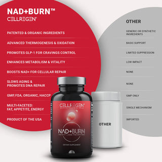 NAD+BURN™  60 Capsules | Lose Weight, Burn Fat, Boost Energy & Enhance Anti-Aging Support Cellregen