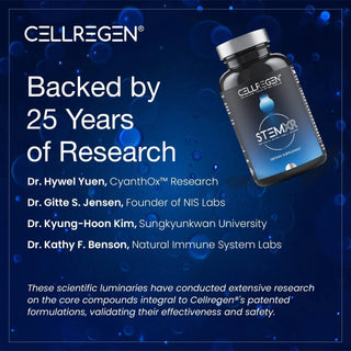 StemXR® 90 Capsules bottle image with text highlighting research backing and scientific expertise.